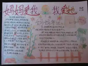 母亲节手抄报我爱您妈妈
