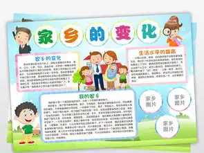 家乡新变化手抄报我爱我家电子小报word图片素材worddoc模板下载106.53mb校园安全手抄报大全安全健康手抄报