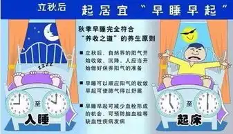 末伏养生,谨防秋老虎