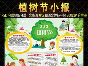 植树节小报春天绿色环保手抄报模板图片素材psd下载172.69mb植树节手抄报大全节日手抄报