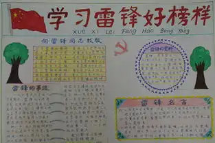 学雷锋手抄报图片弘扬学习雷锋精神