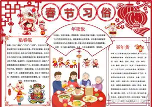 春节手抄报写什么内容好精选新年习俗手抄报word合集