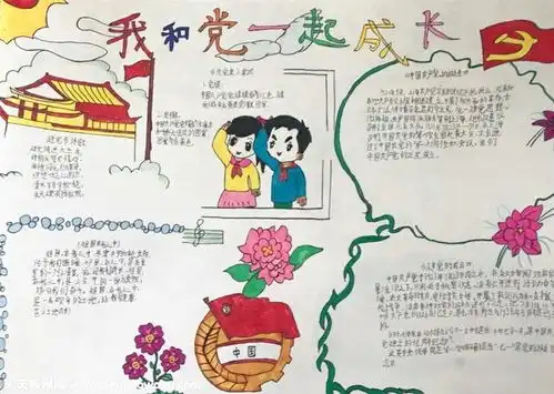 关于党建党一百周年的手抄报建党100周年手抄报图片素材