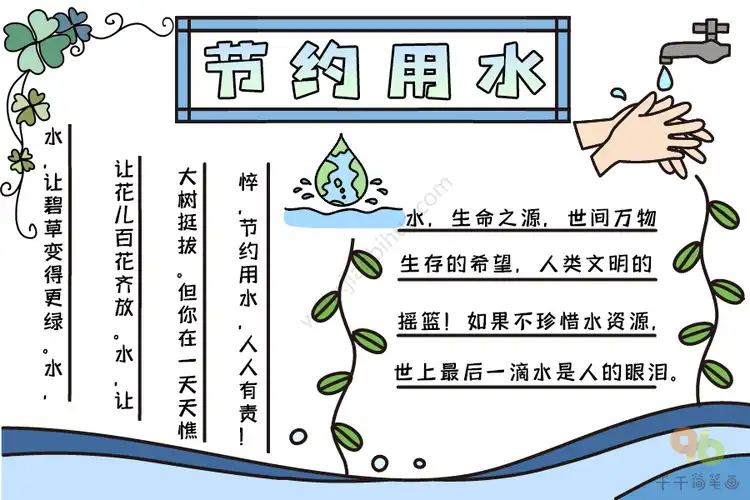 最新节约用水手抄报内容