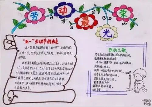 劳动最光荣手抄报格子里的字该写什么
