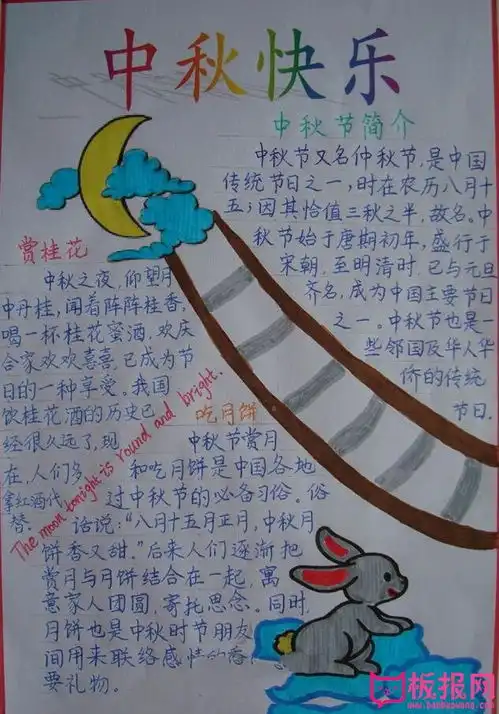 中秋快乐手抄报,中秋节的来历