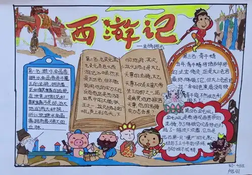 名著阅读之西游记手抄报成果展