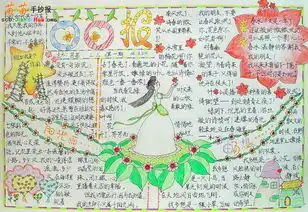 走进春天手抄报图片