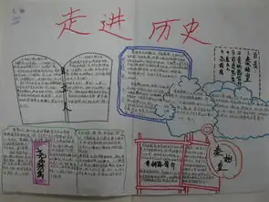历史手抄报手抄报
