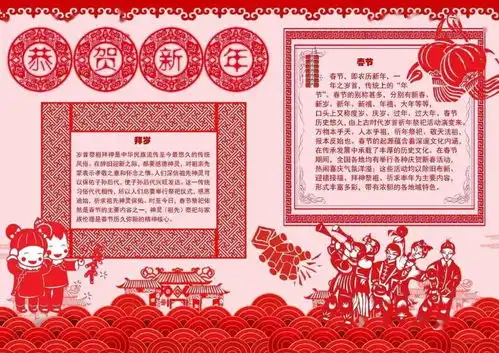 春节手抄报合集好词好句好段含写作思路,建议给孩子收藏一份