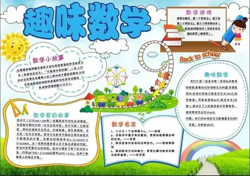 小学数学手抄报,给孩子收藏起来
