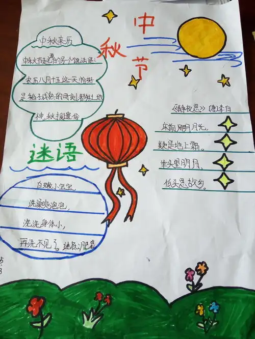 中秋节手抄报图片资料
