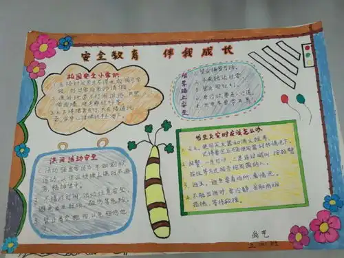 点赞涟水这群学生用画笔绘安全,你中意哪份手抄报呢