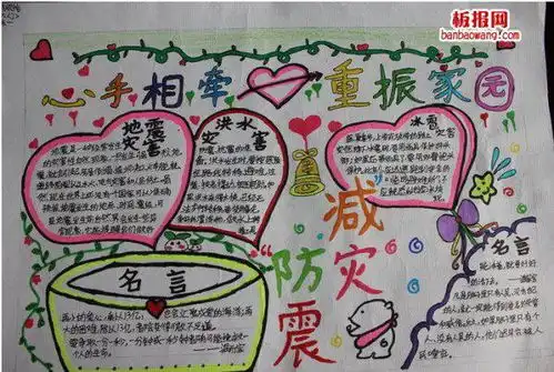 防灾减灾手抄报内容