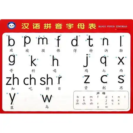 汉语拼音字母表