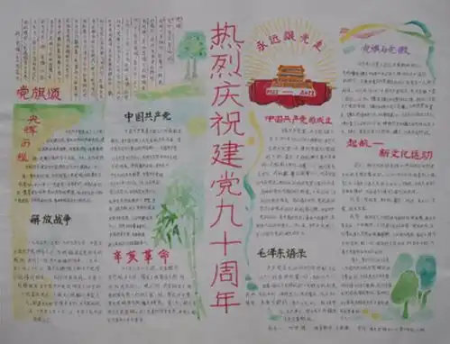 关于党建党一百周年的手抄报建党100周年手抄报图片素材
