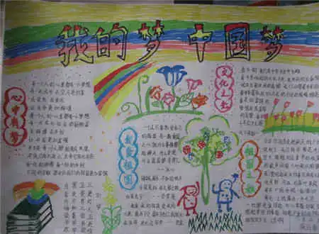 小学生手抄报内容我们的梦想