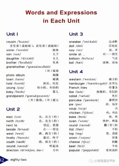 湘鲁版小学英语五年级上册电子课本高清pdf版