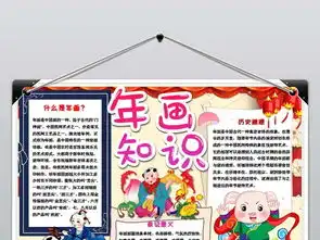 年画小报狗年春节新年传统习俗门神手抄报图片素材wps模板下载3.45mb春节元旦手抄报大全节日手抄报