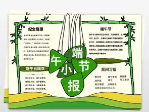 端午节小报传统节日文化习俗手抄报小报素材图片端午节手抄报大全worddoc模板下载41.84mb节日手抄报