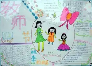 小学生手抄报教师节的历史演变