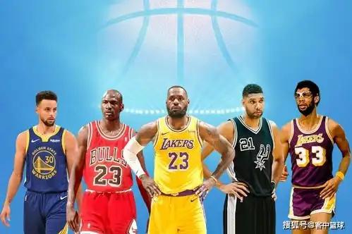 有争议奥尼尔同意各位置最佳球员库里力压魔术师,中锋非自己