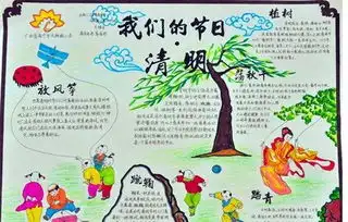 走进清明节手抄报资料
