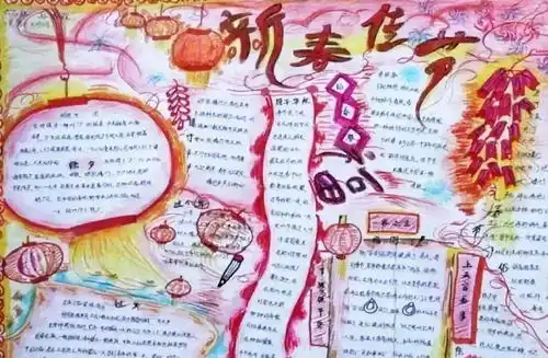 超实用春节手抄报合集,孩子开学正需要