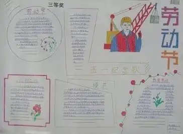五一劳动节手抄报和黑板报大量素材,帮助你了解五一劳动节