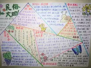 爸妈快收好这份史上最全手抄报作业模板,你一定用得上