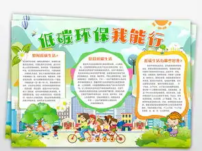 环保小报低碳生活节能绿色家园手抄电子小报图片设计素材高清psd模板下载167.11mb保护环境手抄报大全