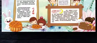 中秋节线描小报古诗月饼传统文化手抄小报素材图片psd模板下载115.73mb中秋节手抄报大全节日手抄报