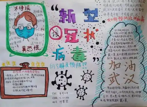 我为防疫作贡献丨东升三中举办抗击新冠肺炎疫情主题手抄报活动