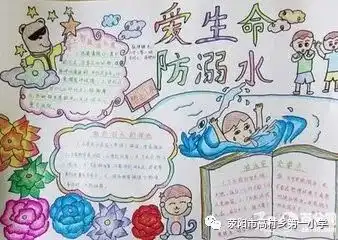 高村一小我的快乐暑假展示评比活动开始啦