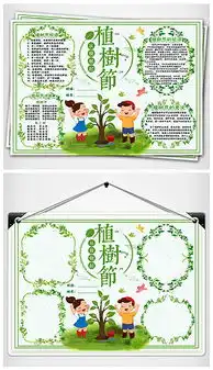 psd绿化宣传海报psd格式绿化宣传海报素材图片psd绿化宣传海报设计模板我图网