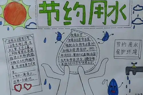 西校区进行节约用水主题教育活动