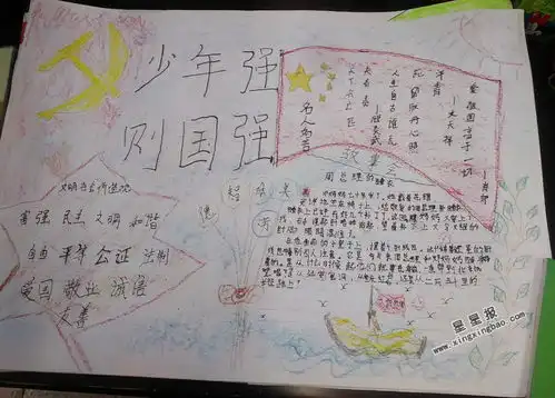 少年强则国强手抄报图片资料