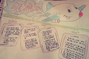 金融学院开展关注心灵快乐成长手抄报比赛