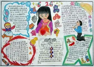 禁毒手抄报图片