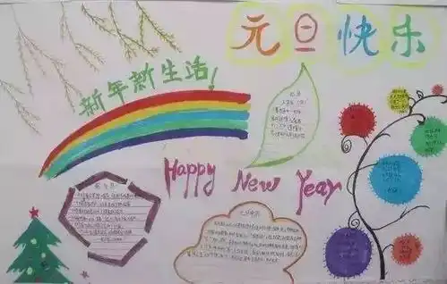 亲子手工丨简笔画元旦手抄报大全
