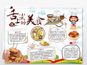 中国味道小报舌尖上的美食手抄报图片素材wps模板下载2.75mb其他大全其他