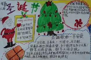 圣诞节手抄报圣诞节