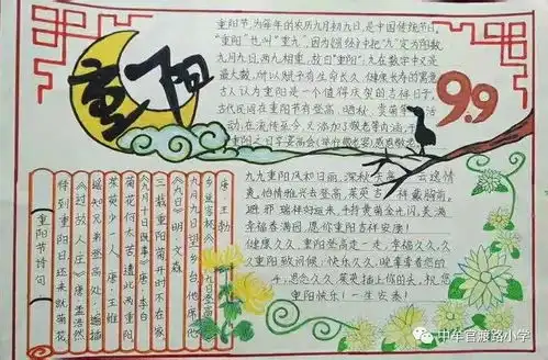 官渡路小学重阳节念亲恩感亲意抒亲情活动