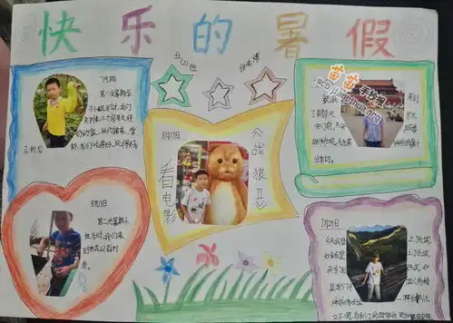 快乐暑假手抄报图片大全内容