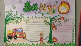 八分钟带你了解真实的高森林火险红色预警
