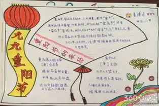 重阳节手抄报大全重阳节祝福语
