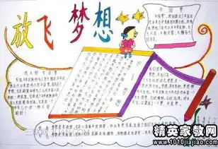 小学生放飞梦想演讲稿三篇