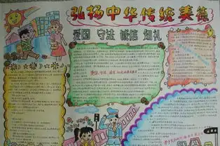 弘扬中国传统文化手抄报