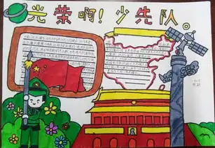 喜迎省七少争做新时代最美南粤少年记汕头市潮阳实验学校迎接少代会系列活动之手抄报征集