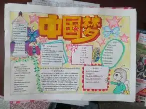 中国梦我的梦学校梦手抄报大概怎么画跪求